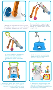 Step-by-step assembly guide for baby walker showing wheel installation and water tank setup