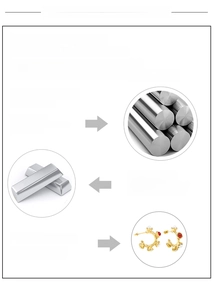 Detail view of product specifications and features for gold plated stainless steel earrings
