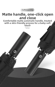 Close-up of black automatic umbrella handle with one-button open and close mechanism