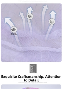 Macro shot of breathable light purple mesh fabric for a summer sun protection hat