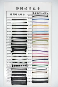 Detailed color chart for Korean wax cords showing various sizes from 0.5mm to 5.0mm and styles