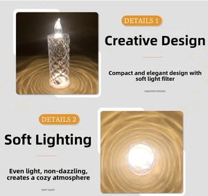 Close-up of LED electronic candle light with diamond crystal texture and warm flame effect