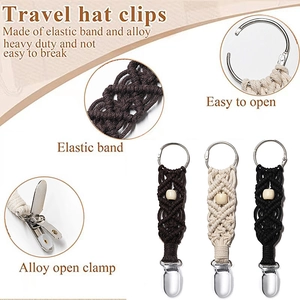 Detail showing elastic travel hat clips with alloy open clamps in three colors