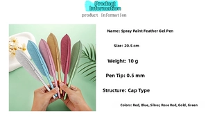 Detail of creative feather gel pens in six metallic colors with 20.5cm length dimensions