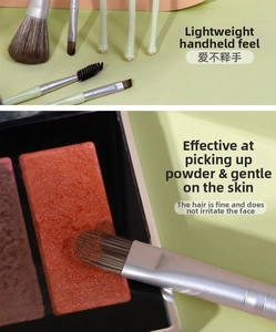 Detailed macro view of matcha green makeup brushes showing soft bristles and silver ferrules