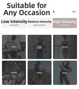 Detail showcasing versatile women athletic wear for low medium and high intensity workouts