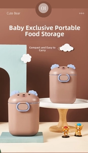 Detail view of portable bear-shaped milk powder containers with secure sealing locks