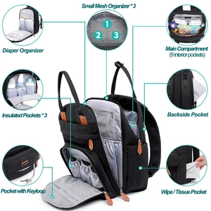Detailed view of diaper bag features like insulated pockets and waterproof compartments