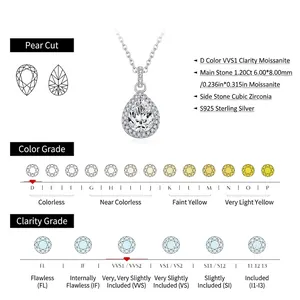 Pear-cut 1.2ct Moissanite D-Color VVS1 S925 silver necklace with grading scale chart