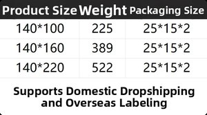 Size chart for American Christmas blackout curtains with weight and packaging specifications
