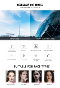 Infographic showing UV400 protection, polarized lenses, and face shape compatibility for frames