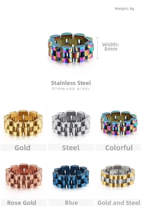 Detailed look at 8mm stainless steel watch-band style rings in 6 metallic color options