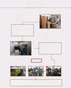 Vue détaillée du processus de fabrication en usine pour les boîtes à montres et bijoux.