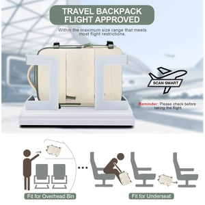 Mochila de viaje que cabe en el medidor de vuelo y compartimentos del avión