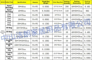Detailed size chart for PA+PE vacuum storage bags including hand-roll and 3D cube options