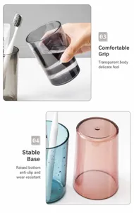 Detail of ergonomic translucent cup with thickened non-slip base for daily bathroom use