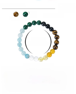 Detailed specs of 8mm tiger eye and malachite beaded bracelet with sizing chart
