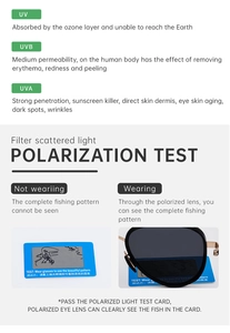 Polarized lens function comparison showing UVA/UVB protection and glare reduction