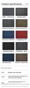 Detailed chart showing anti-slip rubber backing and varied patterns for entry mats