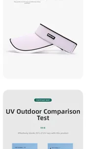 Détails du test de protection UV et visière solaire violette pour le cyclisme