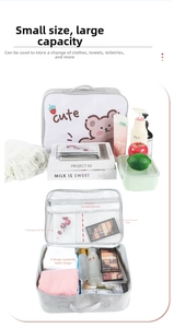 Detail view of cartoon bear travel bag interior with mesh pockets and zip compartments