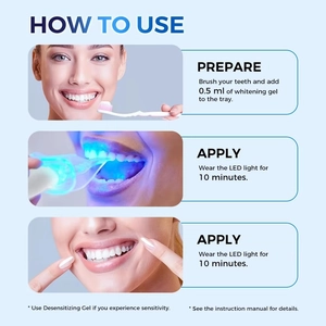 Detailed infographic showing three-step dental whitening kit instructions and usage