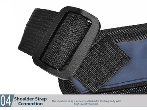 Detail of cross-stitched shoulder strap connection and waterproof fabric on blue leg bag