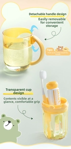 Detail of travel wash cup showing detachable handle and transparent striped texture