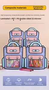Detail of cartoon backpack-shaped snack bag with transparent window and PET PE material