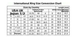 Detailed international ring size conversion chart showing US, UK, EU, and China metrics