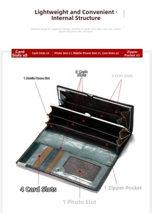 Vue détaillée de l'intérieur du portefeuille en cuir avec fentes pour cartes et billets