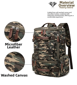 Close-up of camouflage canvas material and premium brown microfiber leather details