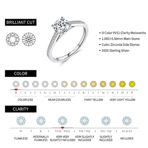 Luxury S925 sterling silver ring with 1ct D-VVS1 Moissanite and quality grading chart