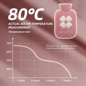 Bouillotte en peluche rose pour le ventre avec graphique de test de température à 80 degrés