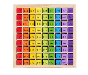 Top-down shot of colorful wooden multiplication table blocks with 81 colorful cubes