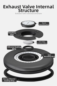 Detailed exploded view of coffee canister lid featuring dual-date tracking and exhaust valve