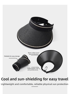 Detail of foldable sun visor featuring black straw texture and UV protection lining