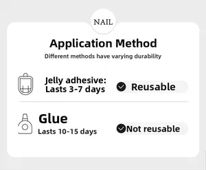 Guide comparing jelly glue and liquid glue application for press-on nails longevity