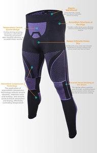 Detail view of compression pants featuring ergonomic panels and moisture-wicking zones