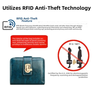 Portafoglio corto in pelle con blocco RFID che mostra i livelli di protezione antifurto