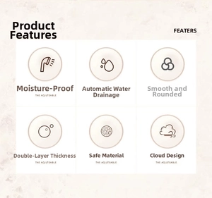 Detailed cloud soap dish feature chart showing double-layer drainage and safe material