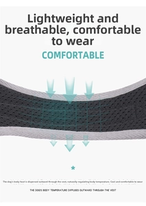 Close-up of breathable mesh dog harness with blue arrows showing airflow and heat dissipation