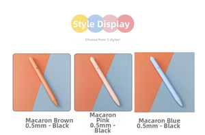 Detailed 0.5mm tip view of macaron colored retractable gel pens with matte finish