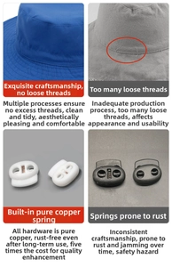 Detail of quality outdoor hat stitching and rust-proof copper spring toggle