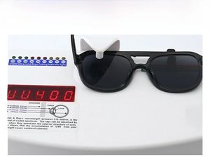 UV400 protection test for square flat top sunglasses showing UV level on LED screen
