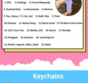 Detail view of multifunctional recording microphone keychain with music list