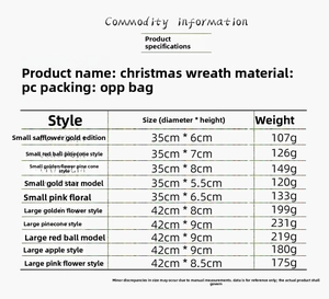 Detailed technical specification table for various styles of Christmas pine needle wreaths
