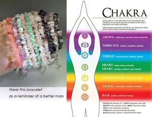 Detailed view of natural chip stone chakra bracelets with elastic band and metal clasp
