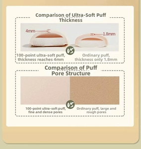 Detail showing 4mm thick makeup puff with fine pores vs standard 1.8mm thin sponge