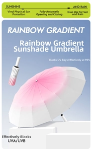 Detail of automatic rainbow umbrella with 99% UV protection and gradient black coating